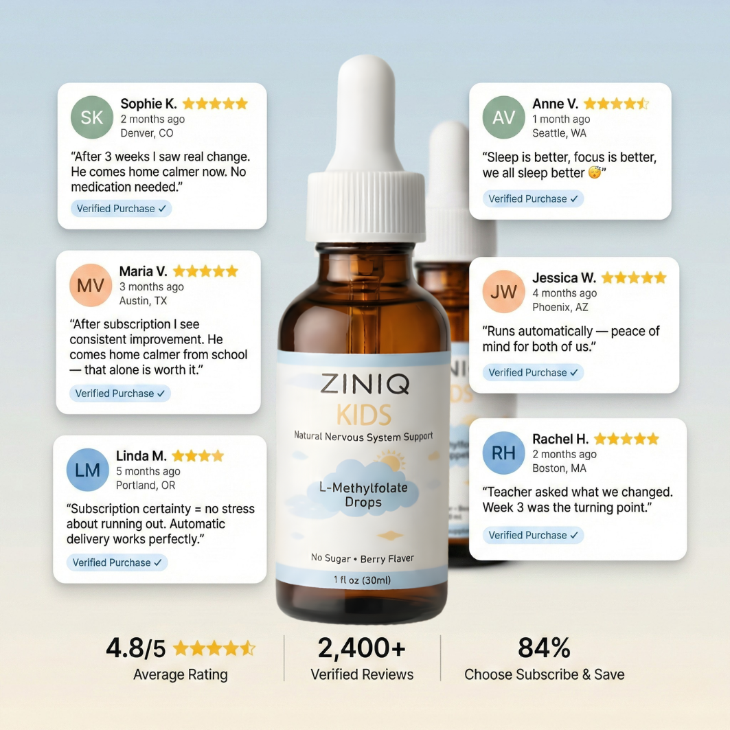 ZINIQ™ Kids - L Methylfolate, Natural Nervous System Support Help Your Child Settle. Feel Safe at Home Again.