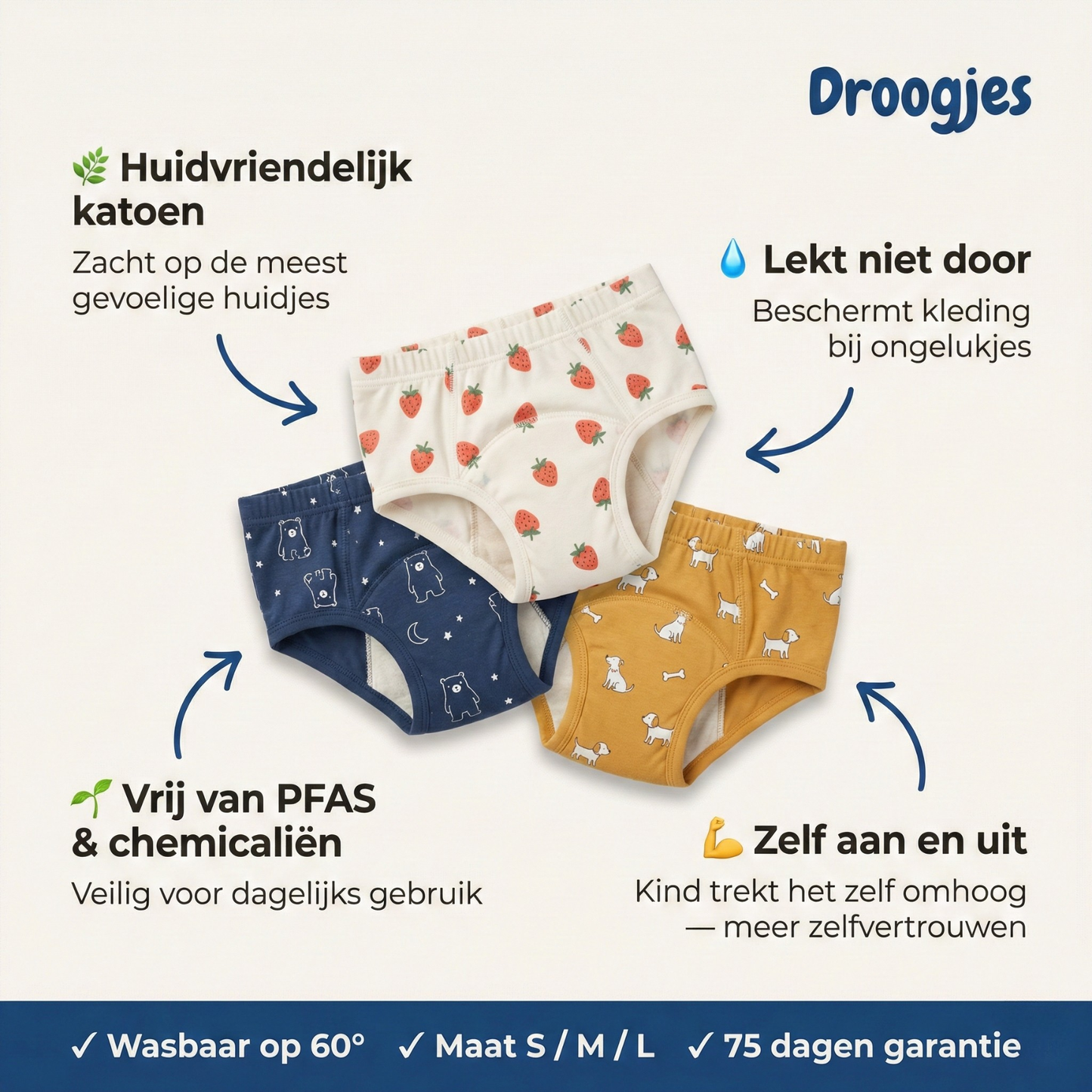 ZINIQ Droogjes trainingsondergoed — voor de fase waarin zindelijk worden nog met vallen en opstaan gaat