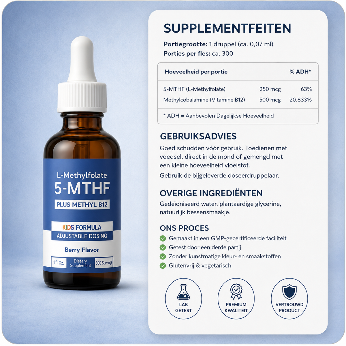 ZINIQ™ KIDS L-Methylfolate | More peace. More focus, and a child who feels good about themselves again.