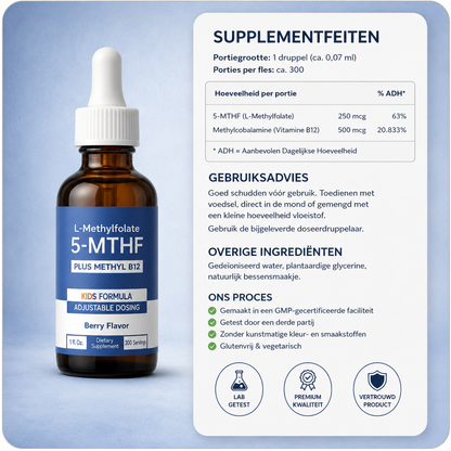 ZINIQ™ KIDS L-Methylfolate | More peace. More focus, and a child who feels good about themselves again.