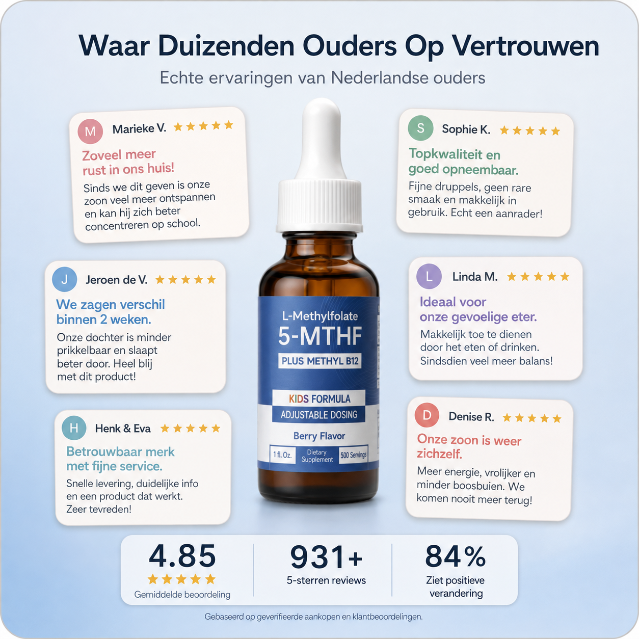 ZINIQ™ KIDS L-Methylfolate | More peace. More focus, and a child who feels good about themselves again.