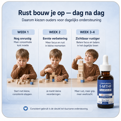 ZINIQ™ KIDS L-Methylfolate | More peace. More focus, and a child who feels good about themselves again.