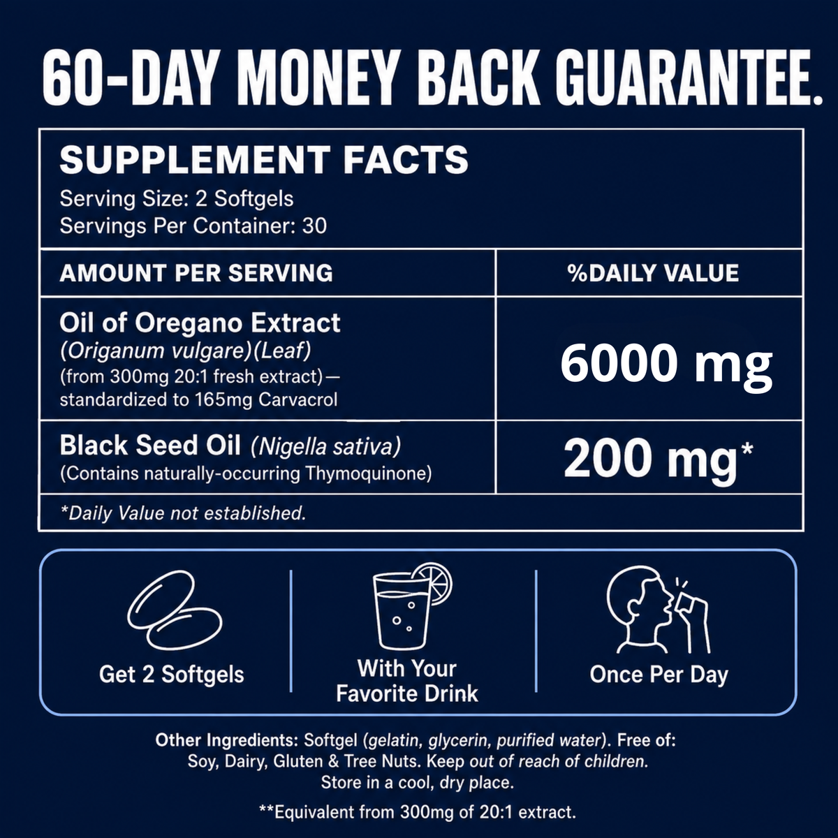 Origan Labs®  DR - Oil of Oregano, Deep Release Softgels - Trust your gut again.