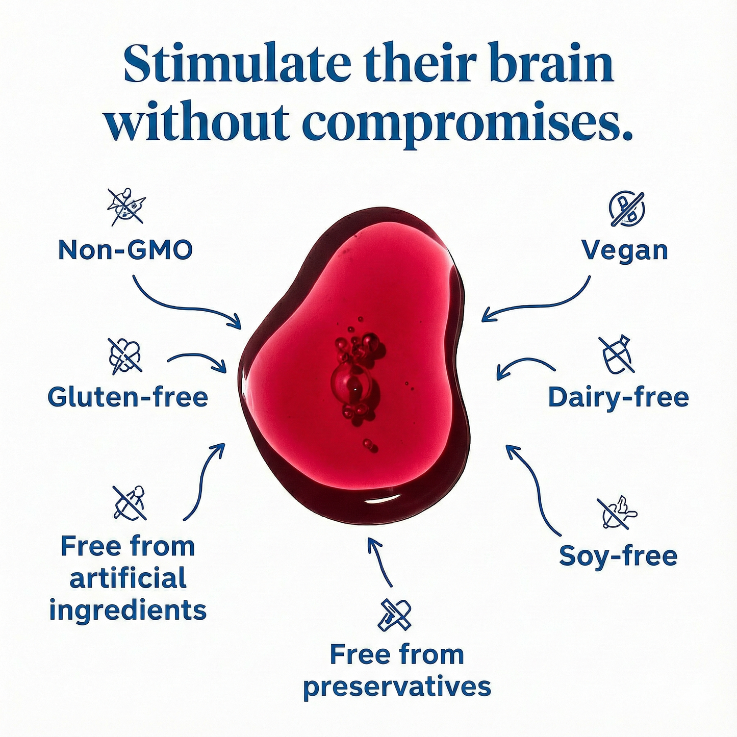 ZINIQ™ Kids - L Methylfolate, Natural Nervous System Support Help Your Child Settle. Feel Safe at Home Again.