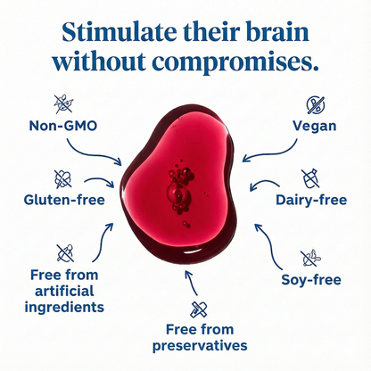 ZINIQ™ Kids - L Methylfolate, Natural Nervous System Support Help Your Child Settle. Feel Safe at Home Again.