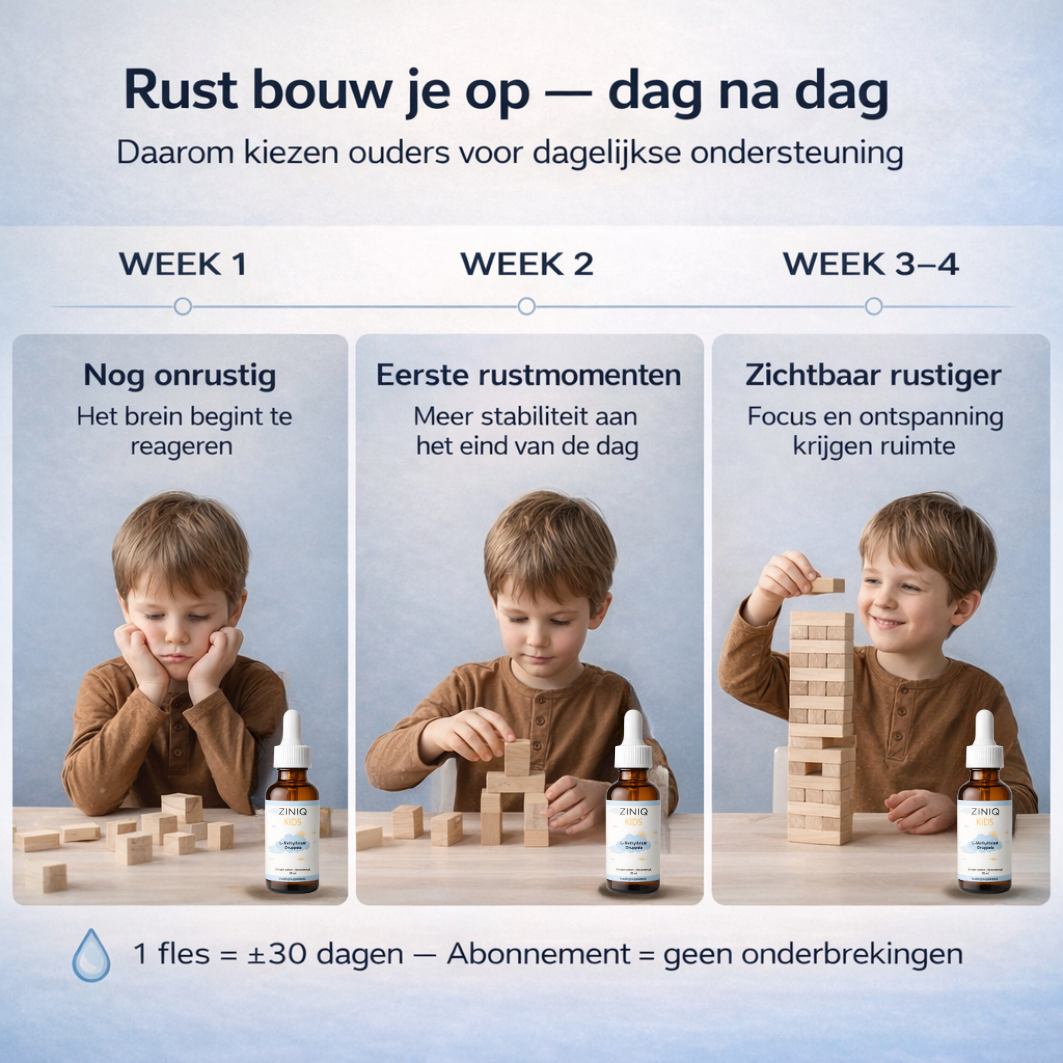 ZINIQ™ KIDS L-Methylfolate | More peace. More focus, and a child who feels good about themselves again.