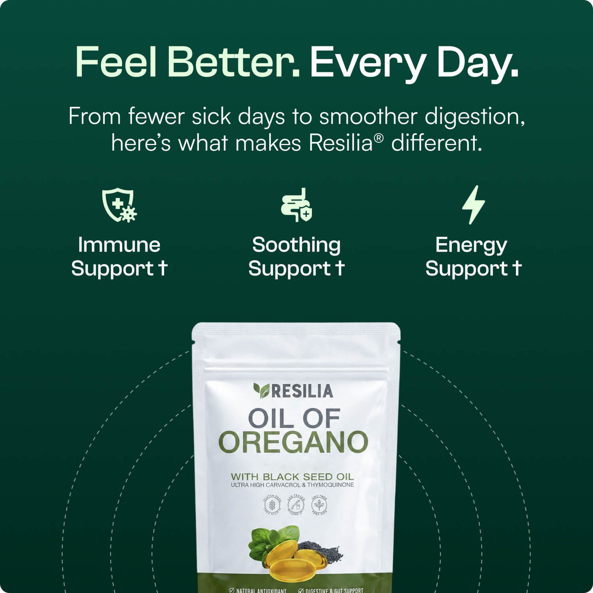 Resilia® Oregano Oil & Black Seed Oil Softgels