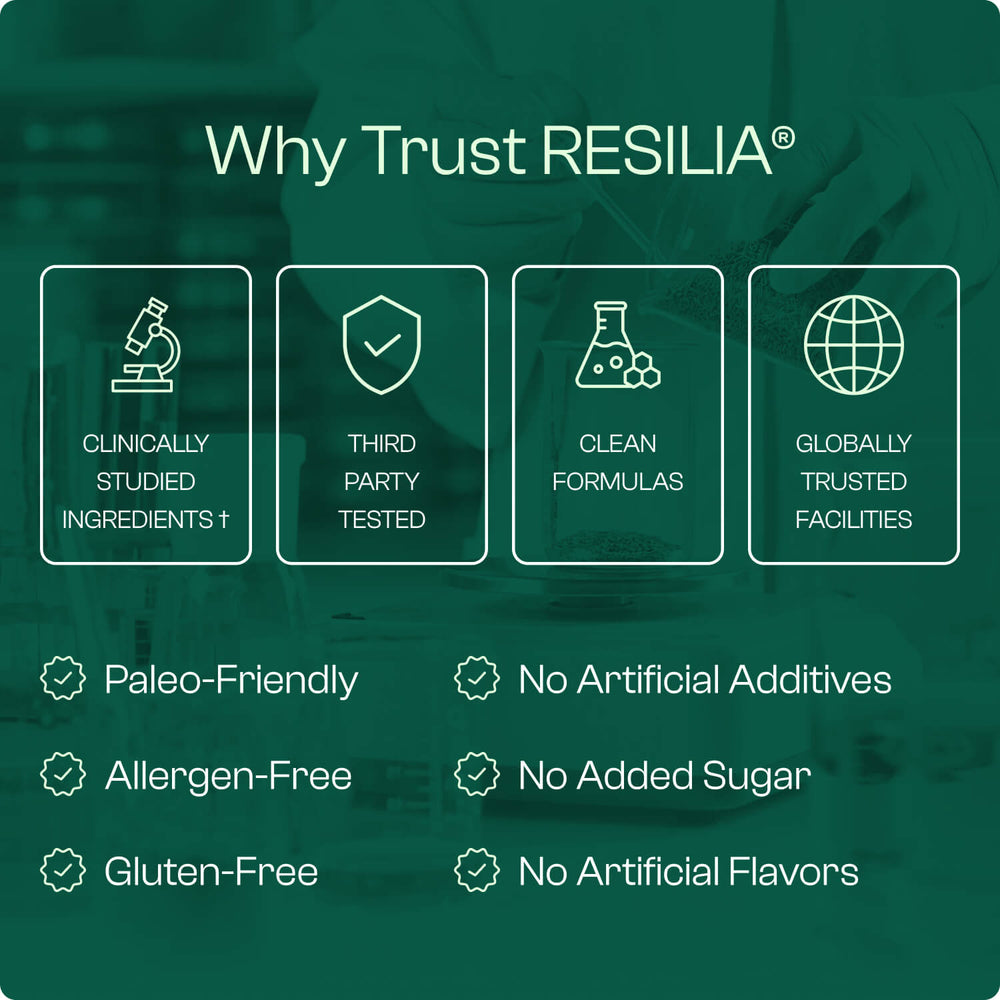 Resilia® Oregano Oil & Black Seed Oil Softgels